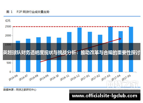 英超球队财务透明度现状与挑战分析：推动改革与合规的重要性探讨