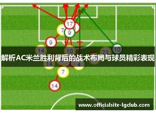 解析AC米兰胜利背后的战术布局与球员精彩表现