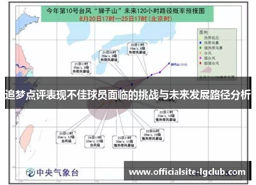 追梦点评表现不佳球员面临的挑战与未来发展路径分析