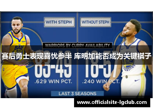 赛后勇士表现喜忧参半 库明加能否成为关键棋子