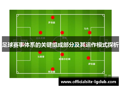 足球赛事体系的关键组成部分及其运作模式探析